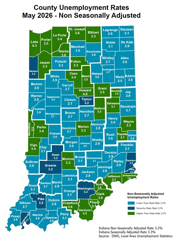 Unemployment Rates Go Up Around NE Indiana In May